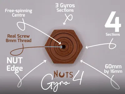 Hexagon Gyro Spinner (Two Color)